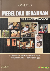 Image of Mebel dan Kerajinan